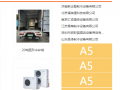 首頁A5廣告位